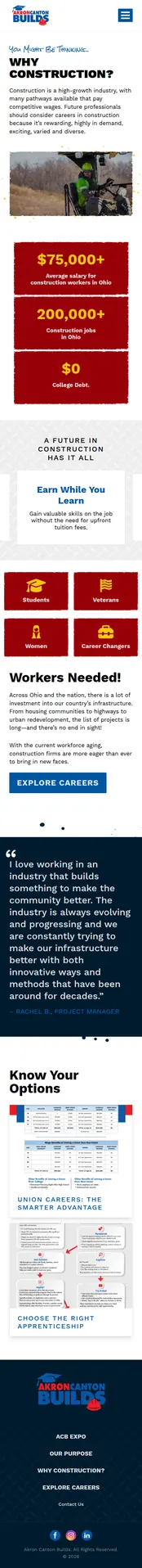 Akron Canton Builds mobile screenshot